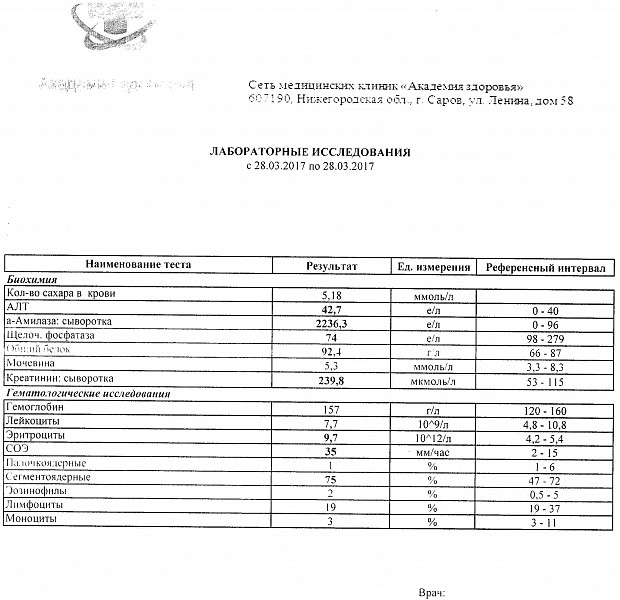 Что показывает креатинин и мочевина в крови