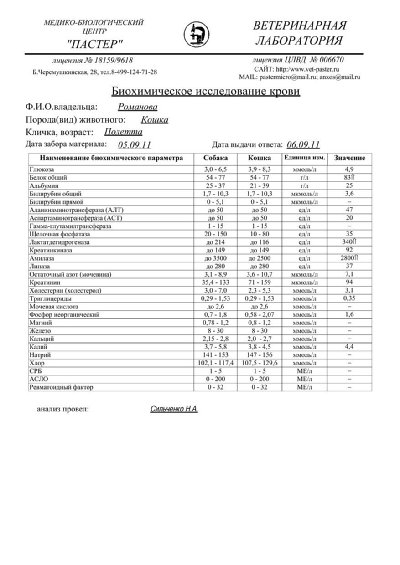 Диагностик пастер донецк результаты анализов