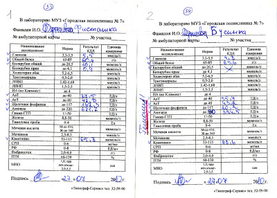 Бланк на биохимический анализ крови образец